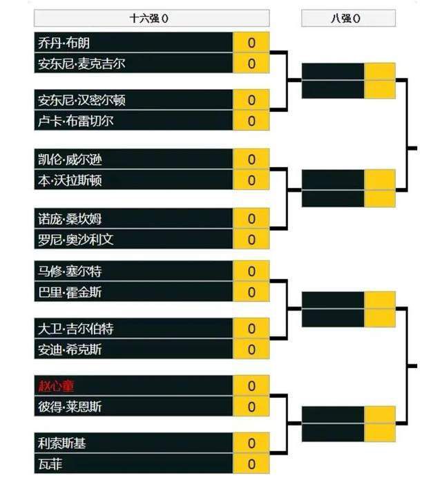 　　　　可是，即使如斯，这部《太极1:从零起头》的一切照旧值得必定，仍是使人想看到月底的下一部。